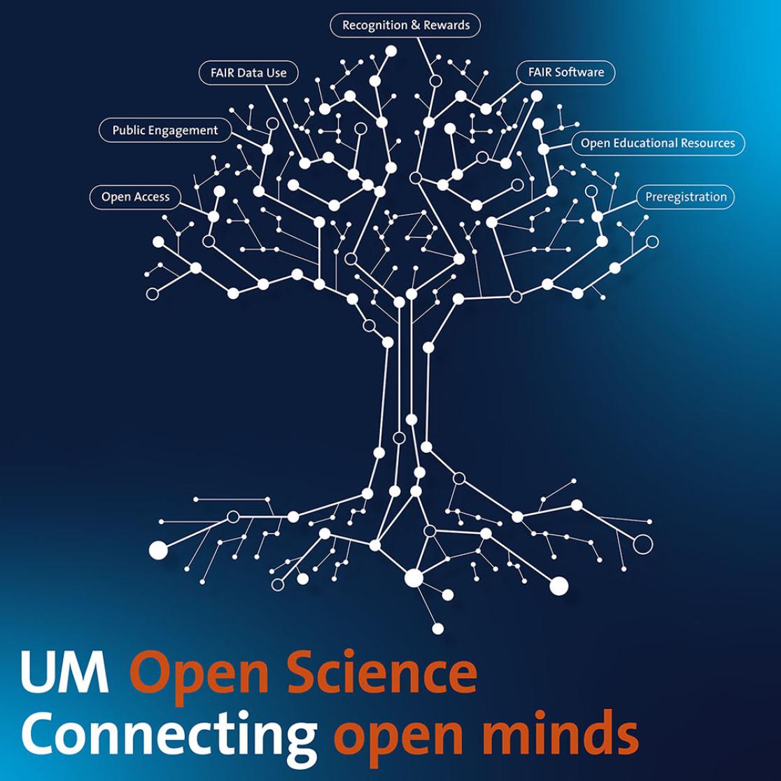 Open Science boom