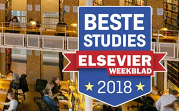 Elsevier ranking