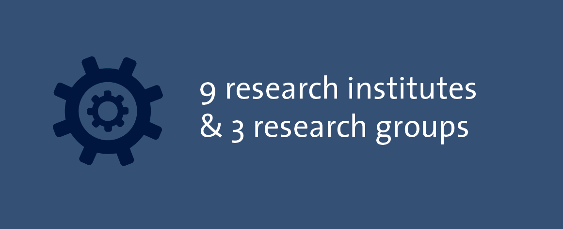 Law_5. fast fact research institutes and groups