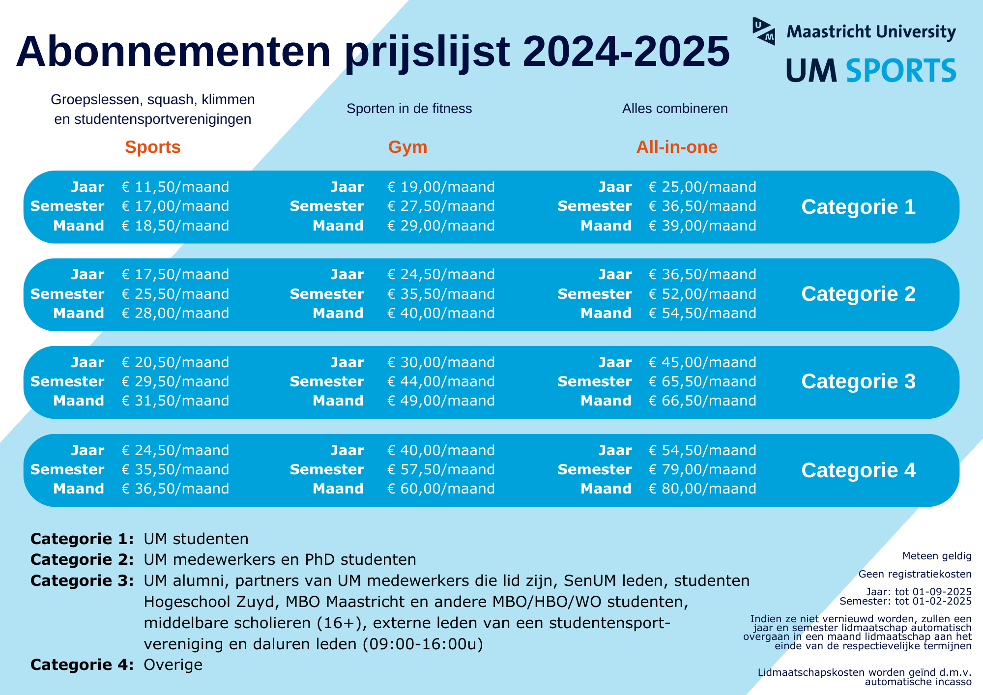 ABONNEMENTEN PRIJSLIJST 2024-2025