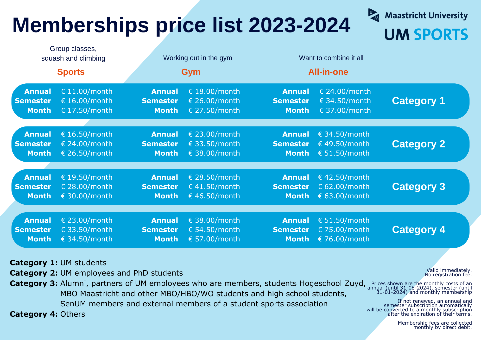 Memberships price list 2023-2024