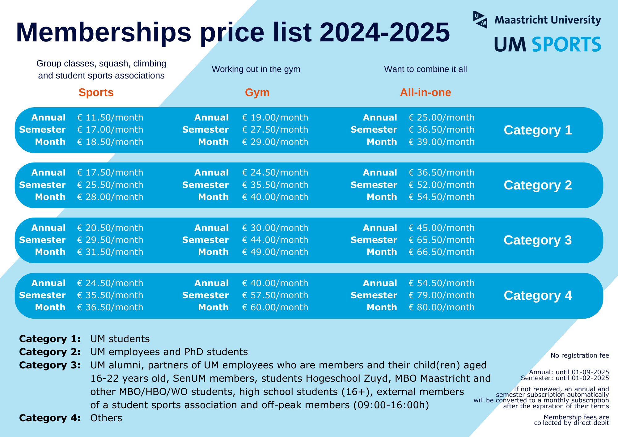 Memberships price list 2024-2025