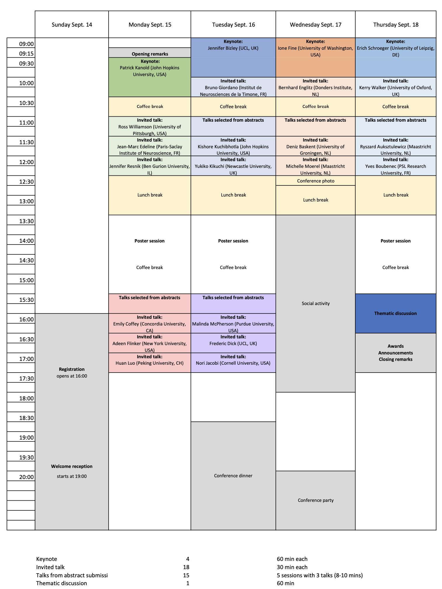 preliminary program