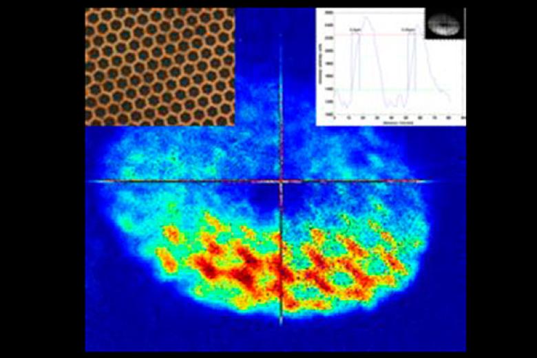 Imaging-detectors-+-I-and-O