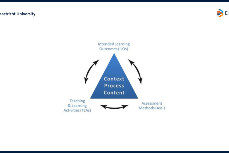 Constructive Alignment